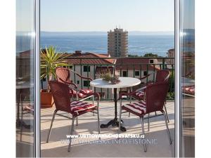 Appartementen Fistonic
