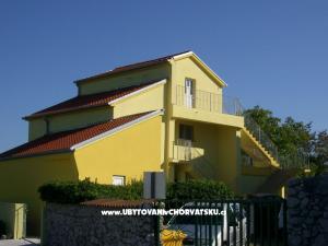 Appartementen sv. Jakov