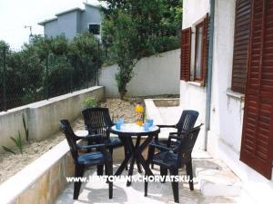 Appartementen Arambašić