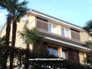 Appartementen Oleandri