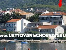 Appartementen Botuš