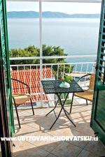 Appartementen MM