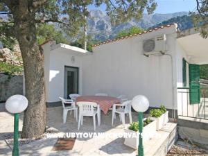 Huis Zorra Porat