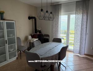 Appartement Ruža