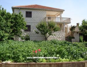 Appartementen Glavinovic