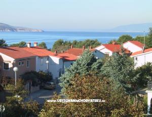 Appartementen Orbanić