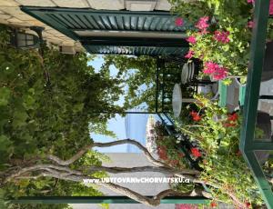 Appartementen Kežić