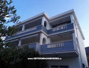 Appartementen Klarić, Dugi Rat