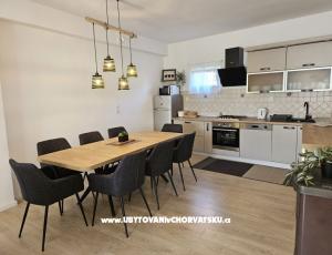 Appartementen Matej