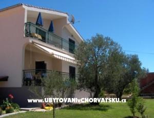 Appartementen Markic