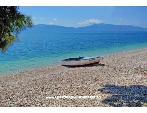 Appartementen Kosovic II