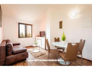 Appartementen Kremena