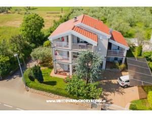 Appartementen Ruža
