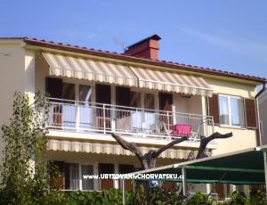 Appartementen Sindičić