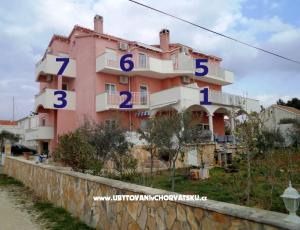 Appartementen Dorana