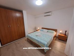 Appartementen AGAVA