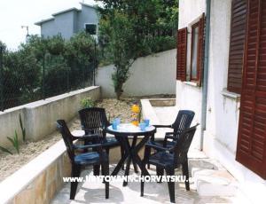 Appartementen Arambašić