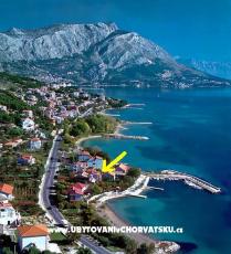 Appartementen Mare