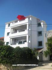 Villa Ivanisevic