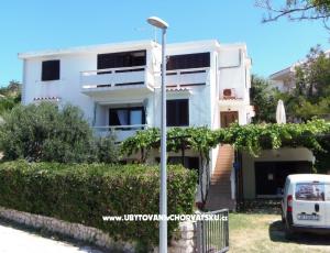 Appartementen Benestra