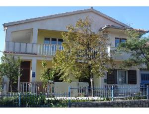 Appartementen Ćićo