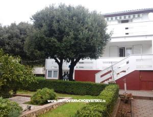 Appartementen Neda 