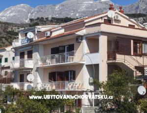 Appartementen Ljubica