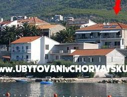 Appartementen Botuš