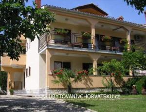 Appartementen Ritoša