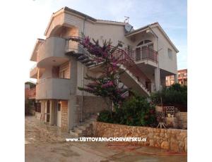 Appartementen Lorento