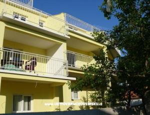 Appartementen M M