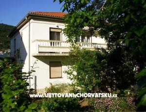 Appartementen Batifogo
