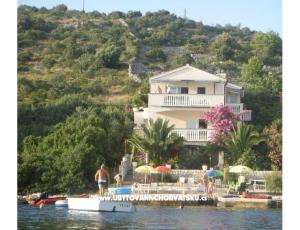 Appartementen Villa Branka