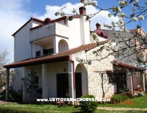 Appartementen Milena