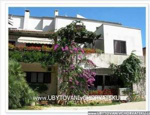 Appartementen Maller
