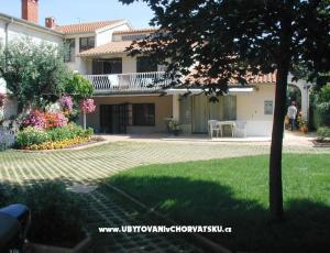 Family Huis Ivancevic