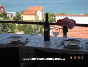 Appartementen Katić Slatine