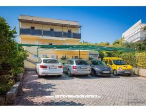 Appartementen Žižić