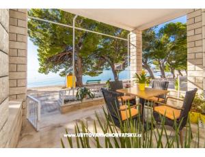 Appartementen Sandra