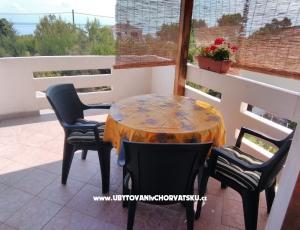 Appartement Bero