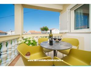 Appartementen Duzelovi dvori 