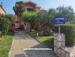 Appartementen Riva