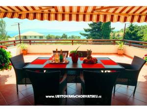 Appartementen Vila Filipovic