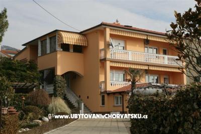 Appartementen Lorena