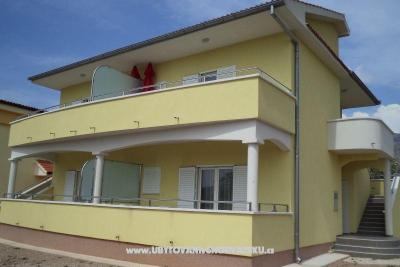 Appartementen koko-seline