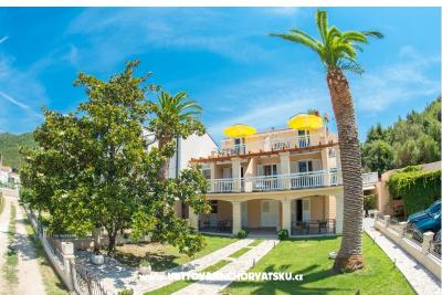 Vila Filipovic Appartementen Žuljana