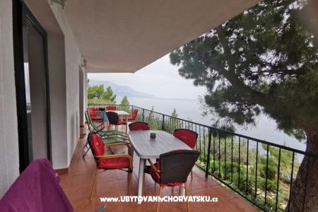 Ana Appartementen Baska Voda Kroatië