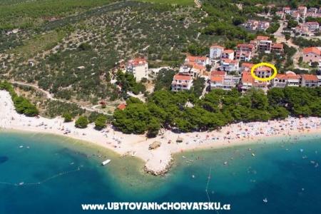 Appartementen Obala Baska Voda Kroatië