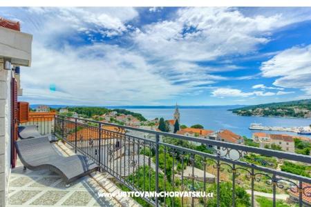 Appartement Sumartin eiland Brac Kroatië