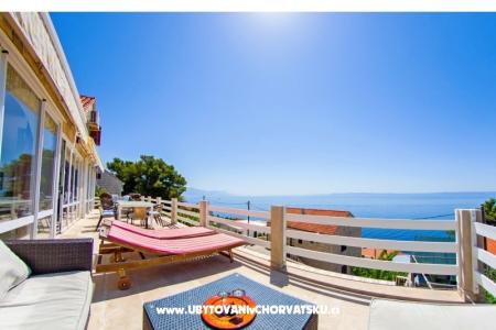 Huis Sunval eiland Brac Kroatië